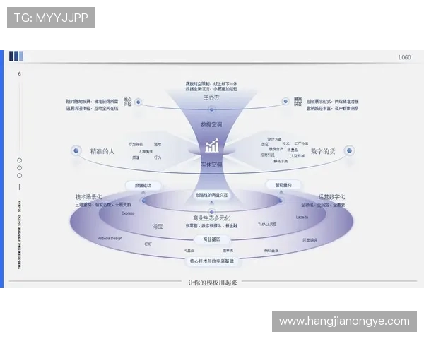 AG真人集团：未来发展战略与数字化转型的深度探讨