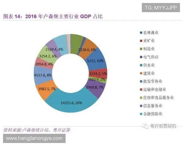 快速登录AG国际网站平台，享受优质博彩体验和便捷操作流程