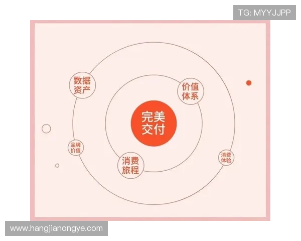 K8一触即发:企业在数字经济时代的竞争优势与战略布局 K8一触即发:企业在数字经济时代的竞争优势与战略布局