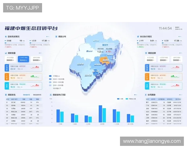 K8凯发中国：平台技术升级与服务优化带来的用户体验提升方案