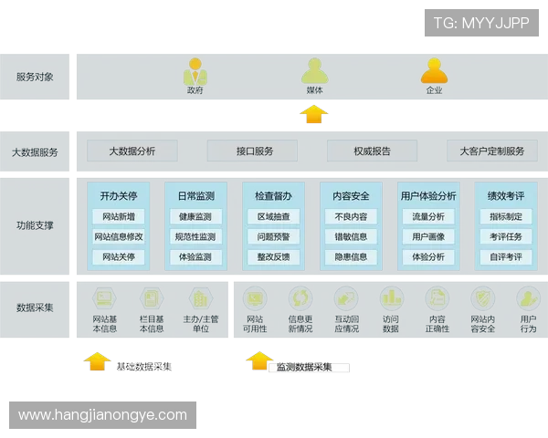 凯发在线注册平台官网分析注册流程优化方案，提升用户体验与账号安全保障措施
