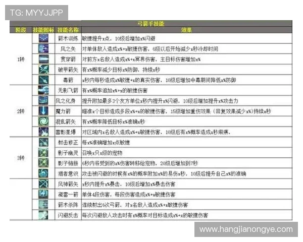 全面解析爱游戏(AIYOUXI)国际官网入口的功能与特色，提升你的游戏体验与操作效率